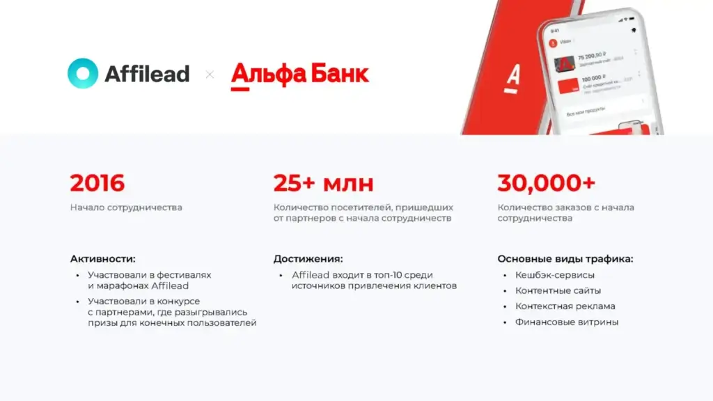 Кейс Affilead и Альфа-банк