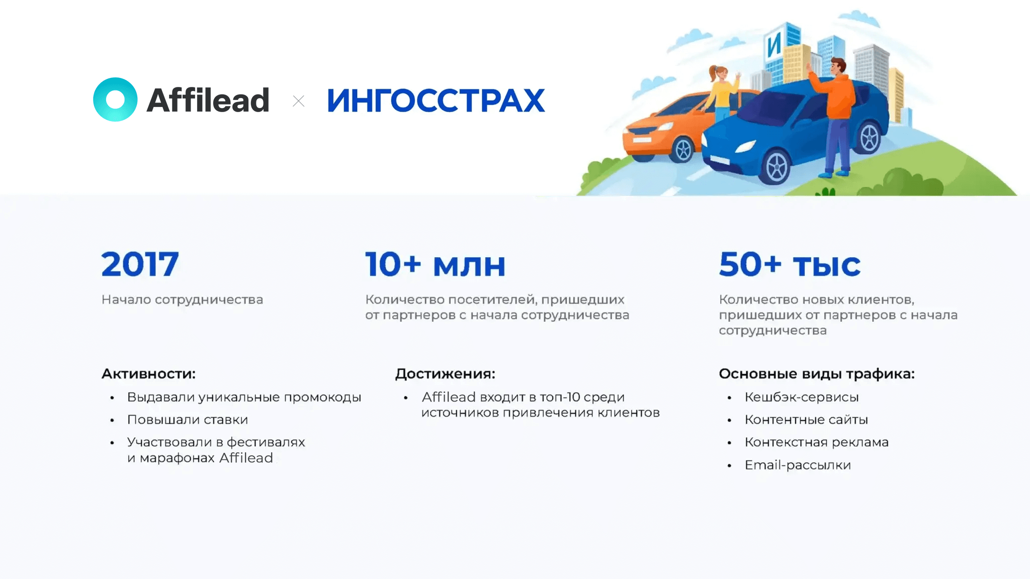 Кейс Affilead и Ингосстрах